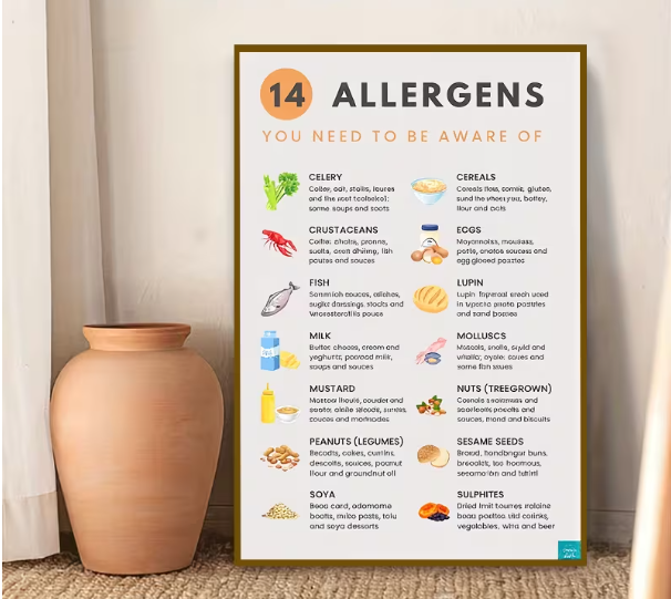 Allergen Matrix